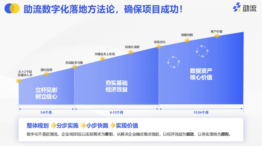 悅平臺最新情況深度解析