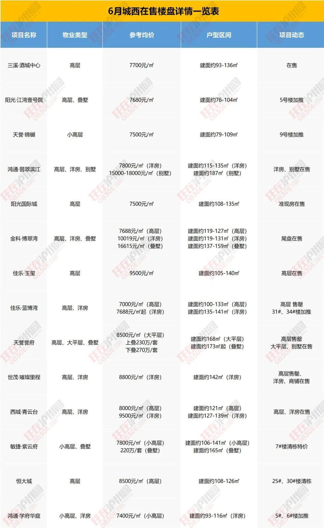 木瀆最新房?jī)r(jià)，市場(chǎng)走勢(shì)與購房指南