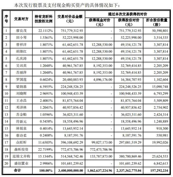 康尼機(jī)電最新公告，引領(lǐng)行業(yè)創(chuàng)新，開啟未來發(fā)展新篇章