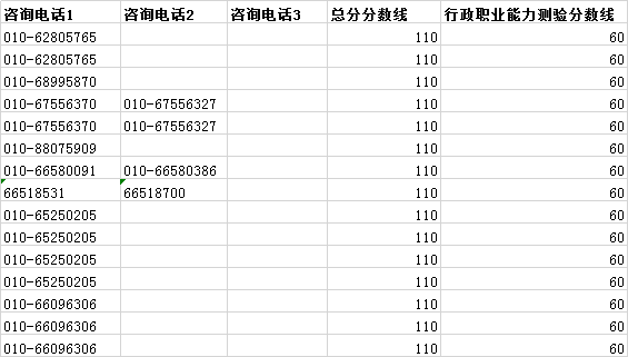 勞工處最新職位空缺，探索職業(yè)發(fā)展的無限可能