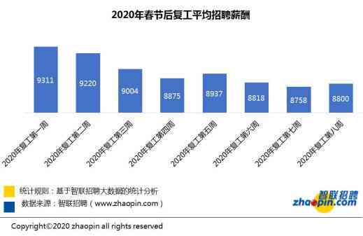 印刷機(jī)長(zhǎng)招聘最新信息，行業(yè)趨勢(shì)與人才需求洞察