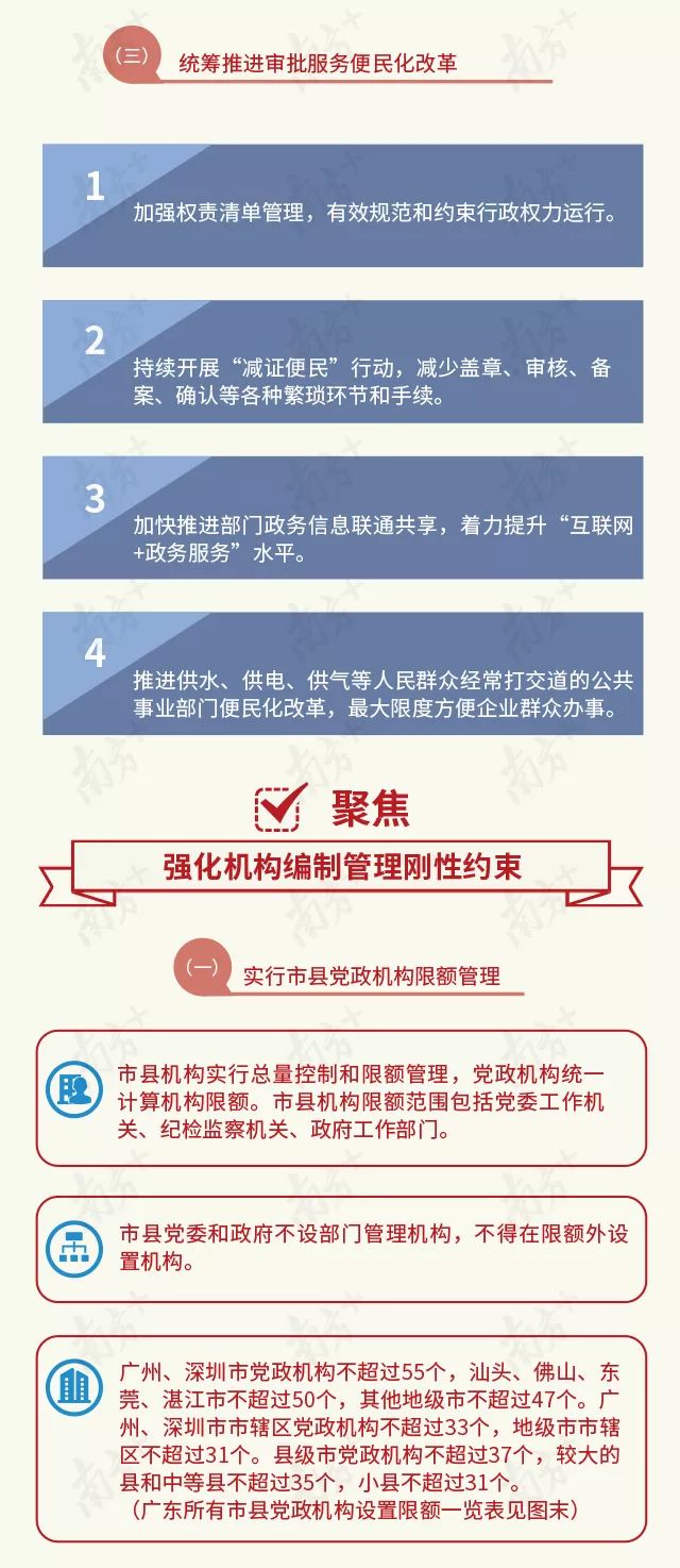 潞城組織部最新公示，深化組織變革，推動地方發(fā)展新篇章