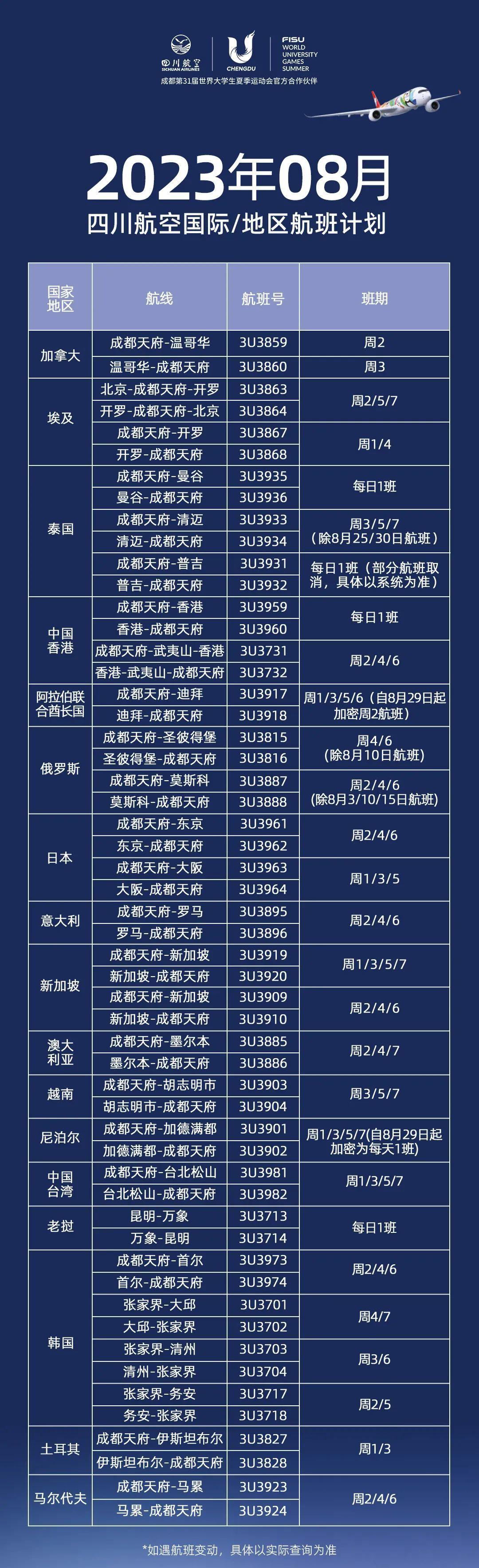 臺灣入境政策的新篇章，適應全球變化的調整與更新（2021年最新版）