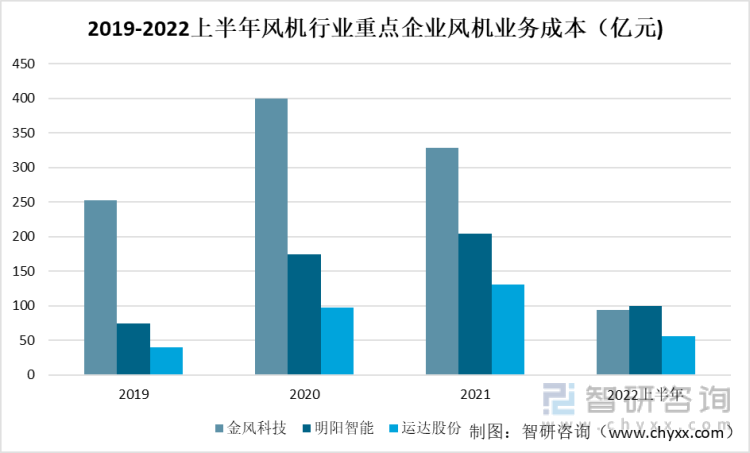 全國最新一清機排名，揭示行業(yè)格局與未來趨勢