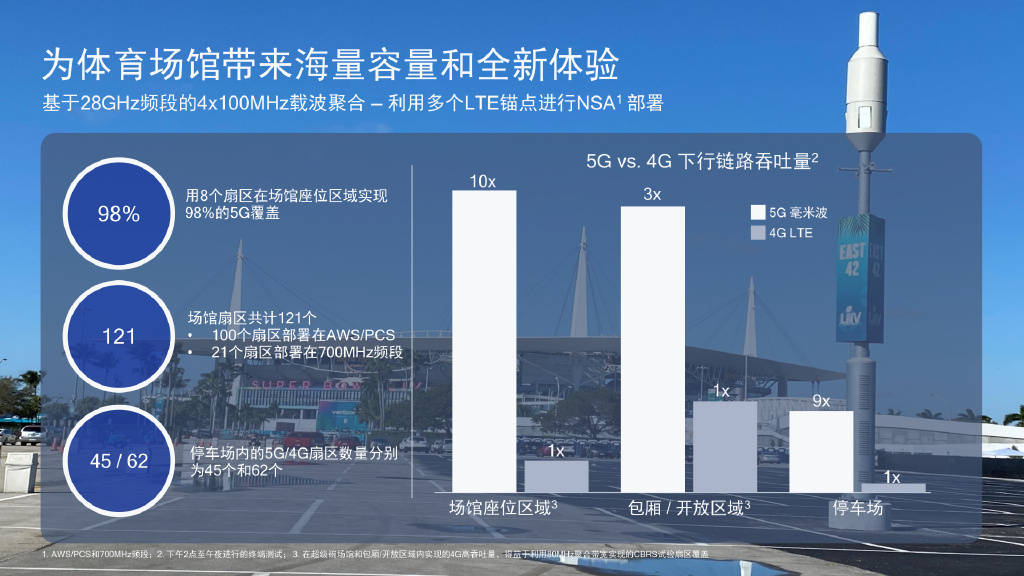 鋼結(jié)構(gòu)安裝工最新招工信息及其行業(yè)前景展望