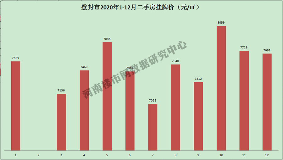 城市測(cè)量規(guī)范最新版，推動(dòng)城市化進(jìn)程中的精準(zhǔn)測(cè)量