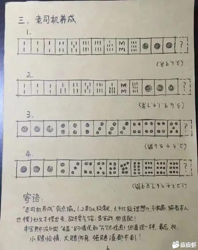 麻將做記號最新方法，策略與技巧探討