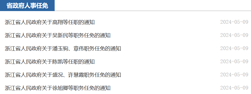 浙江省最新人事任免動(dòng)態(tài)