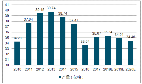 延安出租房最新消息，市場(chǎng)概況與未來(lái)趨勢(shì)分析