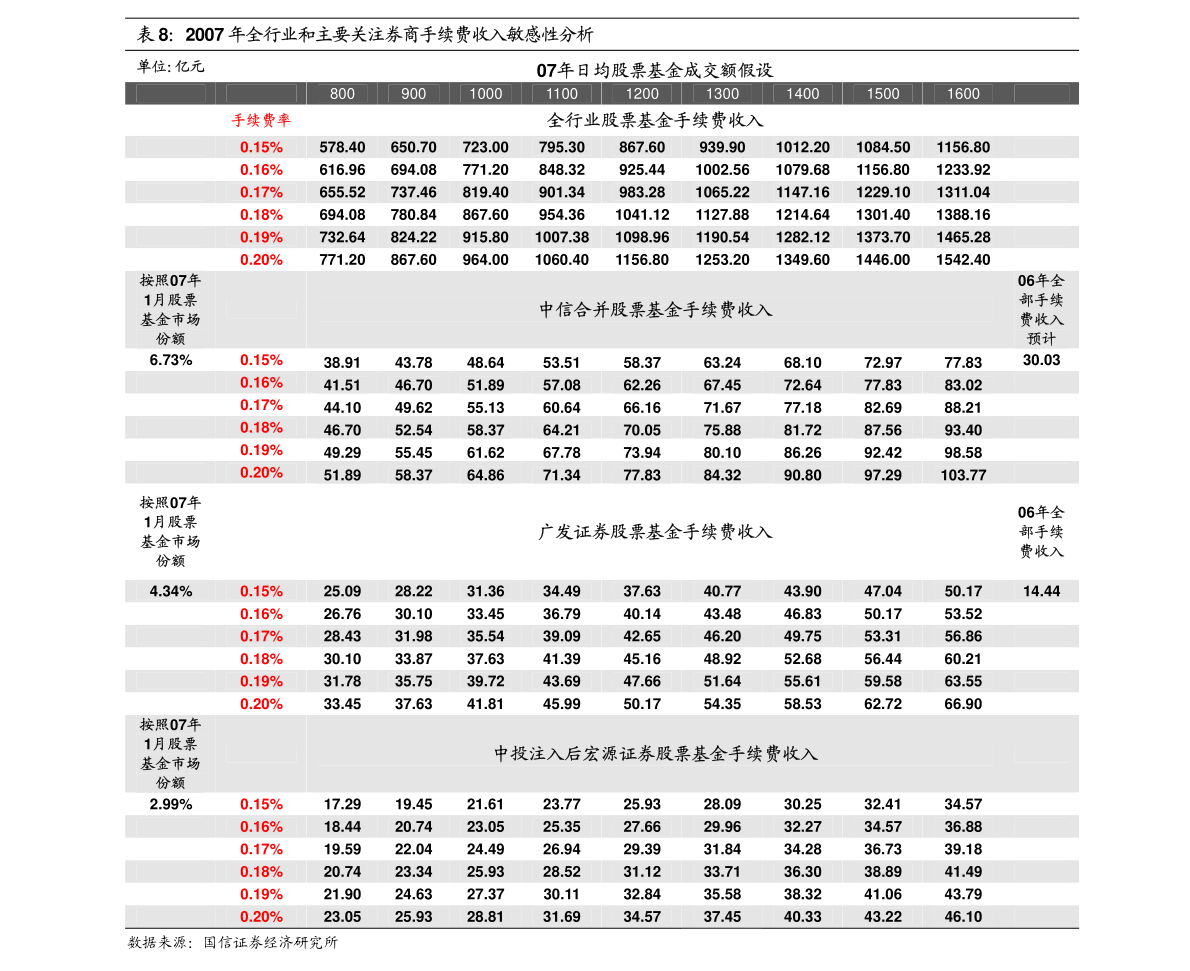 萊陽(yáng)最新租房市場(chǎng)分析及趨勢(shì)預(yù)測(cè)