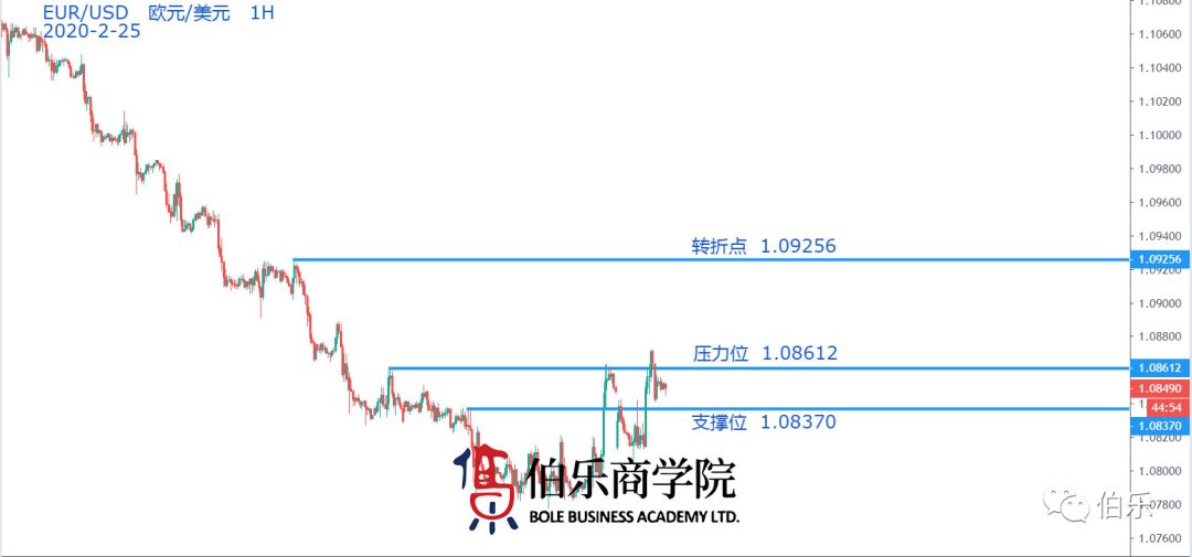 最新英鎊消息對全球經濟影響分析