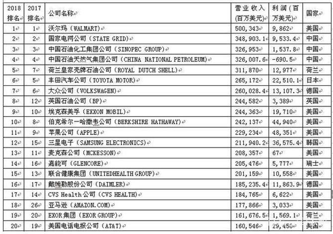 娛樂 第13頁