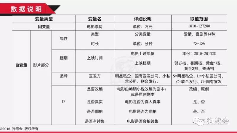 泰囧票房最新數(shù)據(jù)，中國電影市場的奇跡與趨勢分析