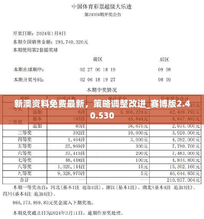 新澳2024年精準(zhǔn)正版資料，探索未來之門的鑰匙