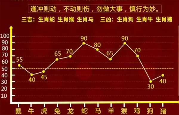 管家婆必出一肖一碼一中，揭秘神秘預(yù)測(cè)背后的真相