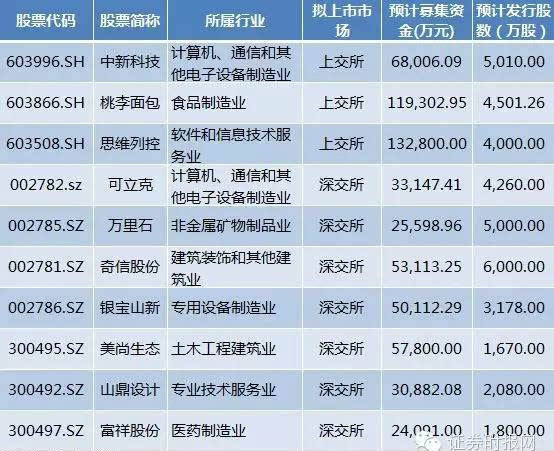 香港免費公開資料大全，探索與利用資源的寶庫