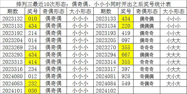 最準一碼一肖，揭秘老錢莊的精準預測之道