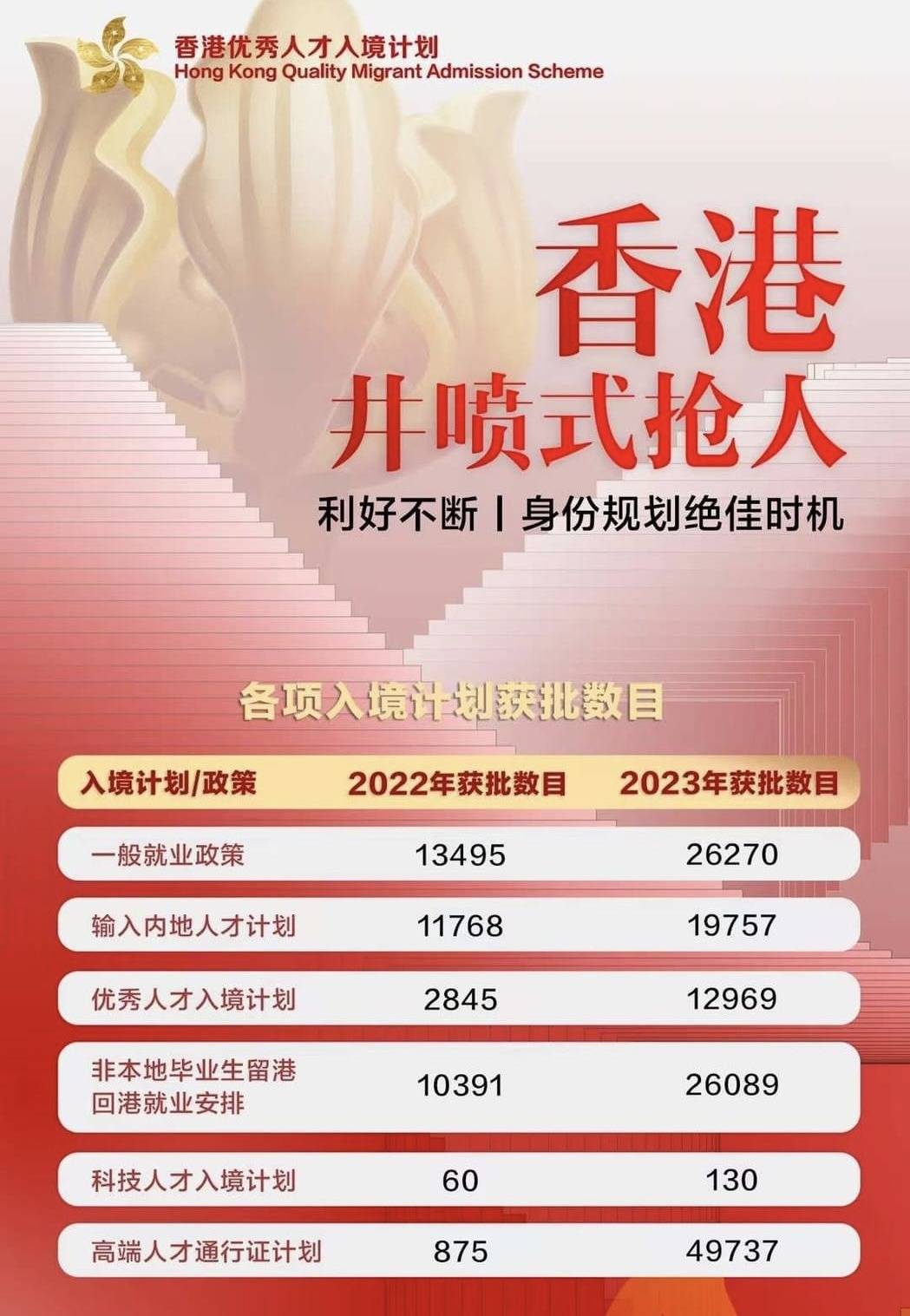 揭秘2024年香港最準的資料，深度分析與展望