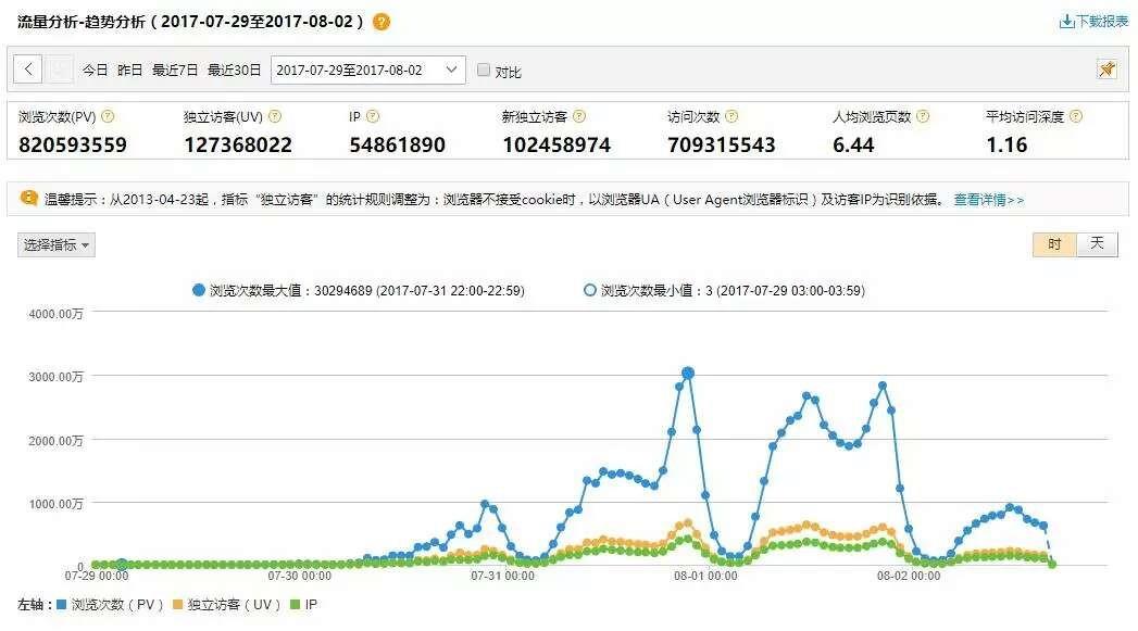 揭秘新澳開獎(jiǎng)記錄，探尋背后的秘密與機(jī)遇