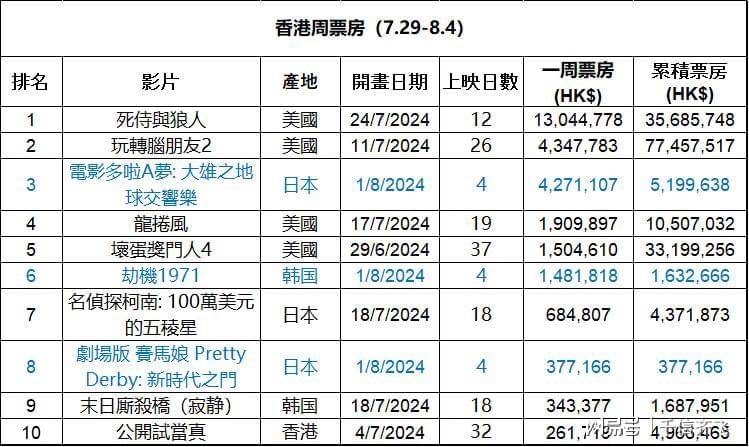 香港正版免費(fèi)大全資料，探索與解析