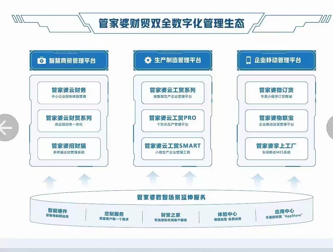 管家婆的資料一肖中特，深度解析與探討