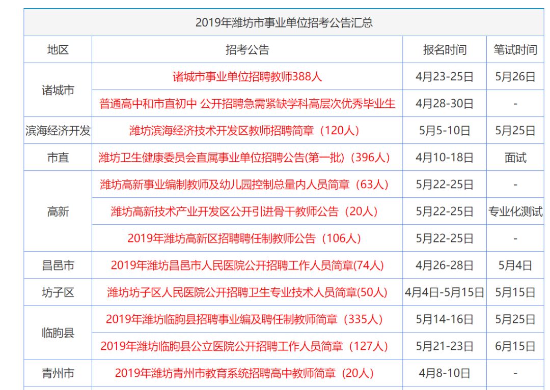 香港資料大全正版資料2024年免費(fèi)，深入了解香港的寶庫(kù)