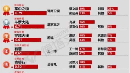 澳門三肖三碼精準(zhǔn)1OO%丫一，揭秘犯罪背后的真相與警示意義