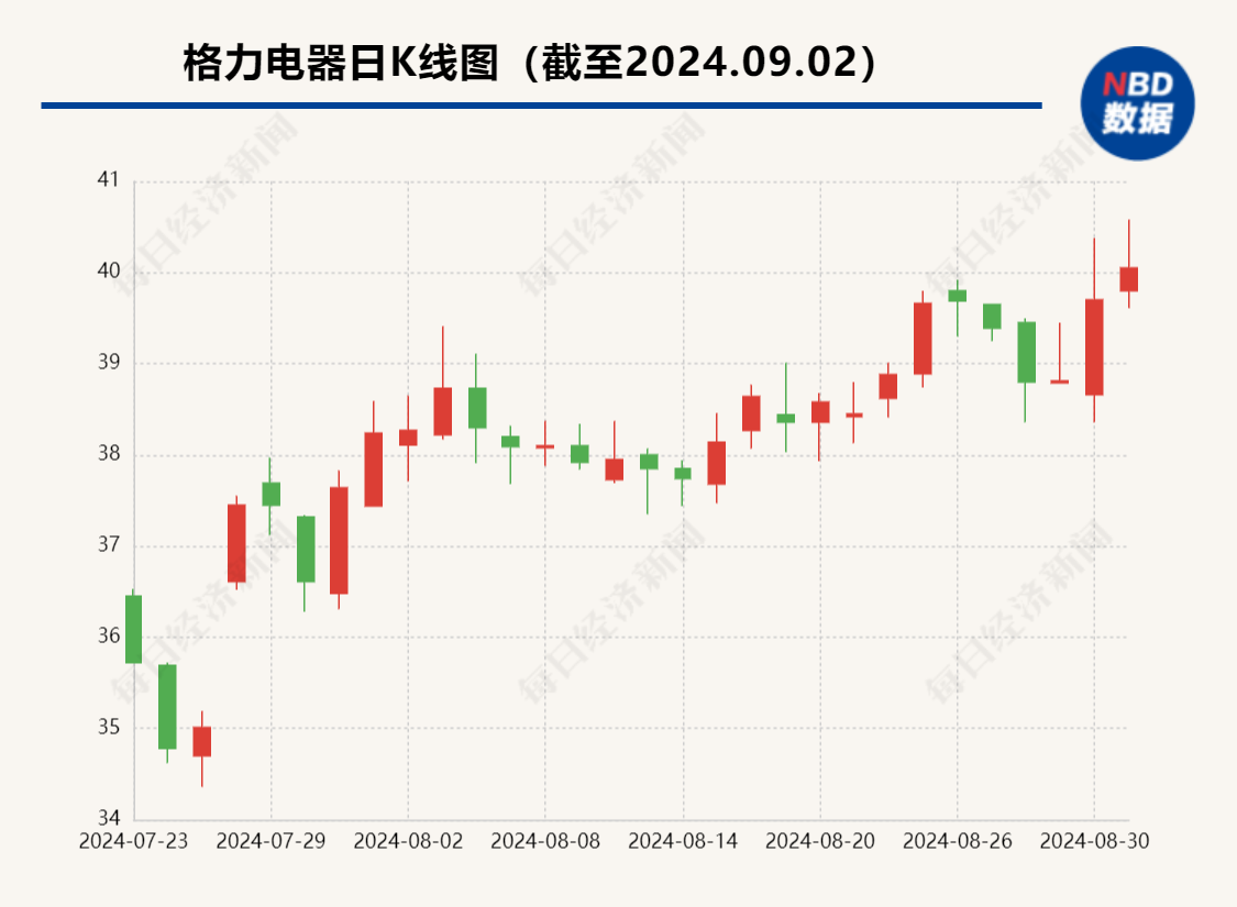 揭秘2024年管家婆資料天天免費(fèi)公開(kāi)的奧秘