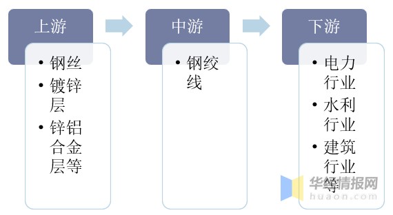 新澳準(zhǔn)資料免費(fèi)提供，助力行業(yè)發(fā)展的寶貴資源