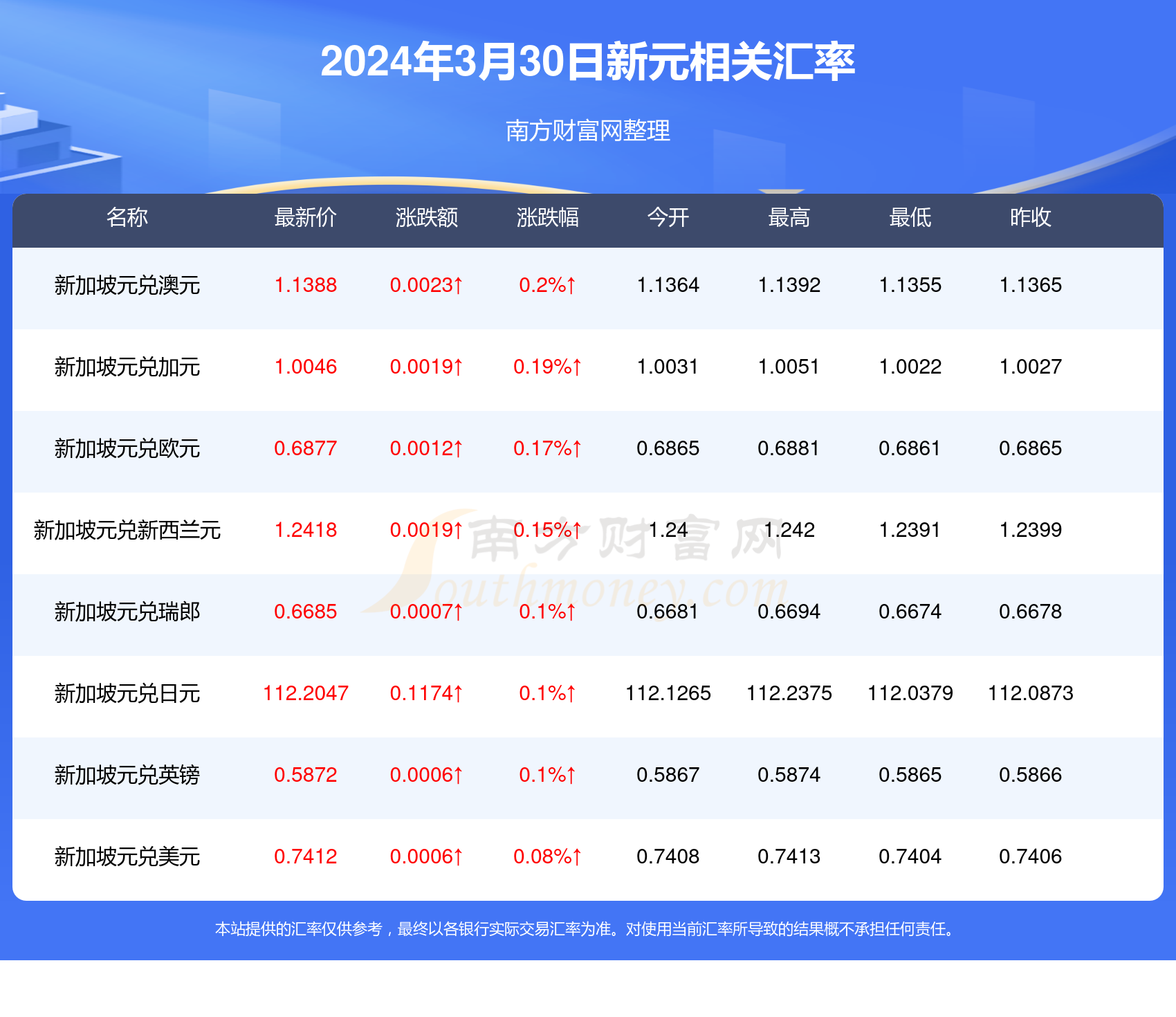 探索香港，2024年全年免費(fèi)資料的獨(dú)特魅力