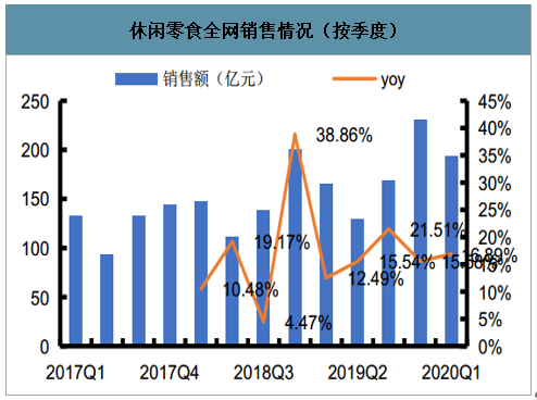 探索未來，解析新澳今晚資料與未來趨勢展望（2024年）