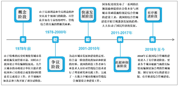 新奧天天正版資料大全，深度解析與綜合概述