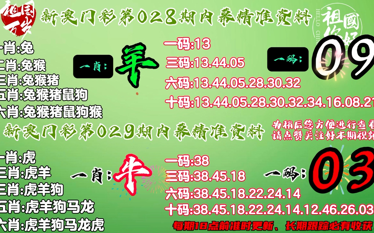 警惕虛假預測，新澳門四肖三肖必開精準背后的風險