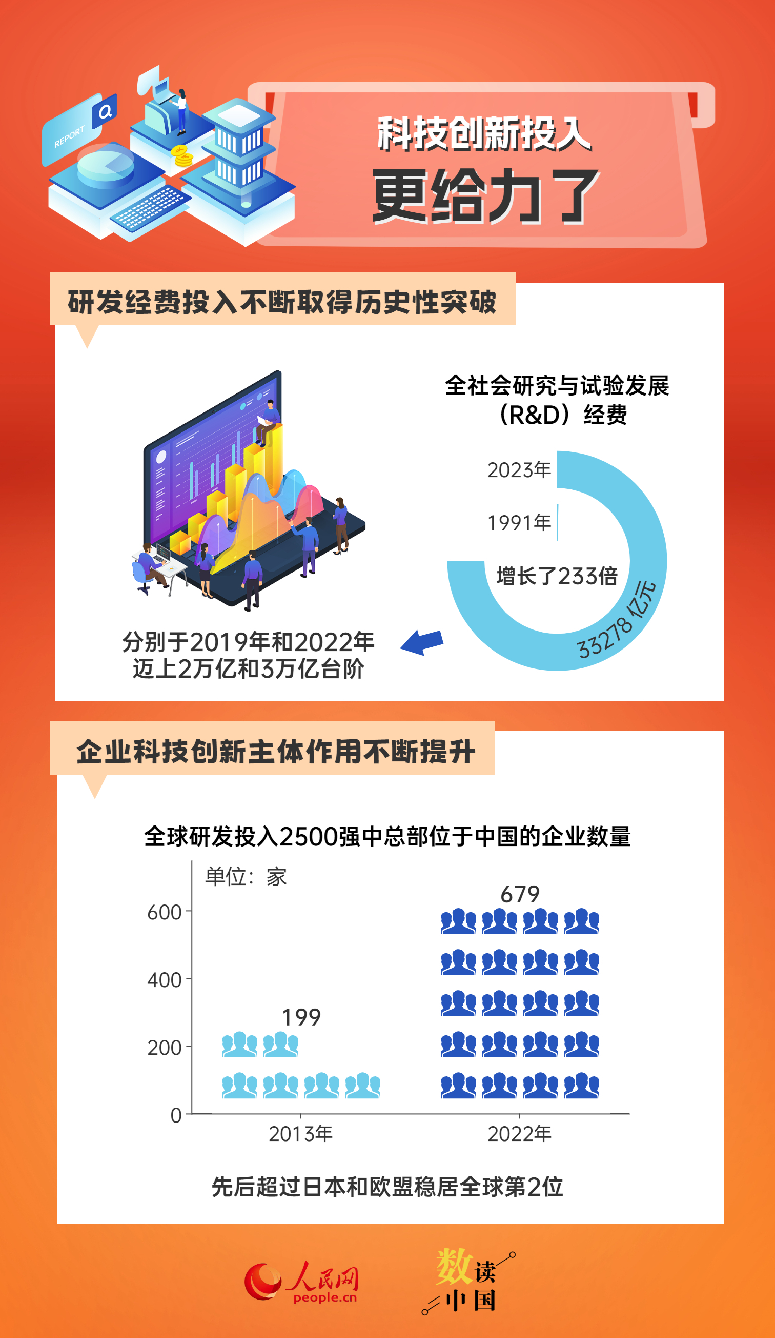 揭秘2024新奧免費(fèi)資料，深度解讀與全方位指南