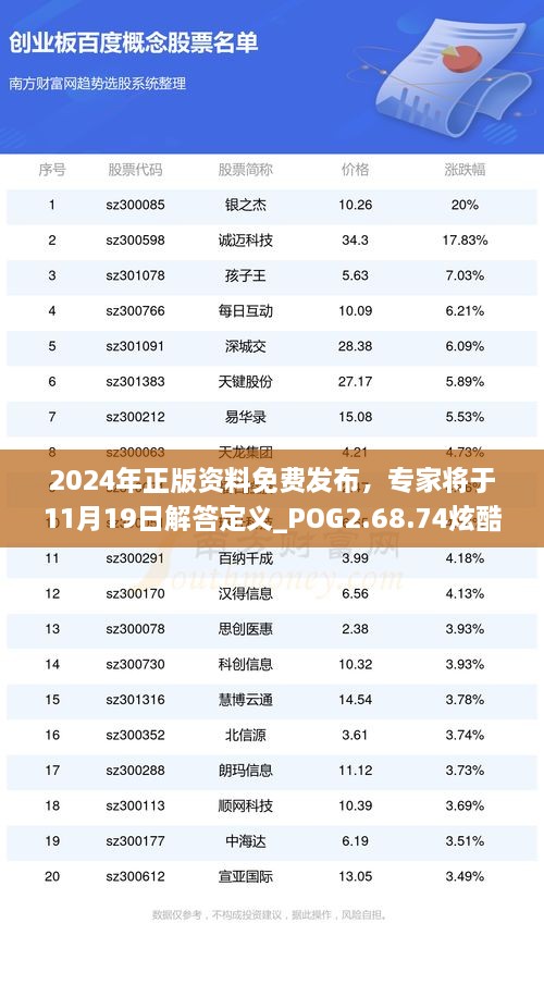 免費分享正版資料，邁向成功的黃金資源（2024正版資料免費提供）