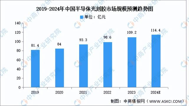 管家婆軟件資料概覽，探索未來的發(fā)展趨勢與預(yù)測（2024年數(shù)據(jù)來源）