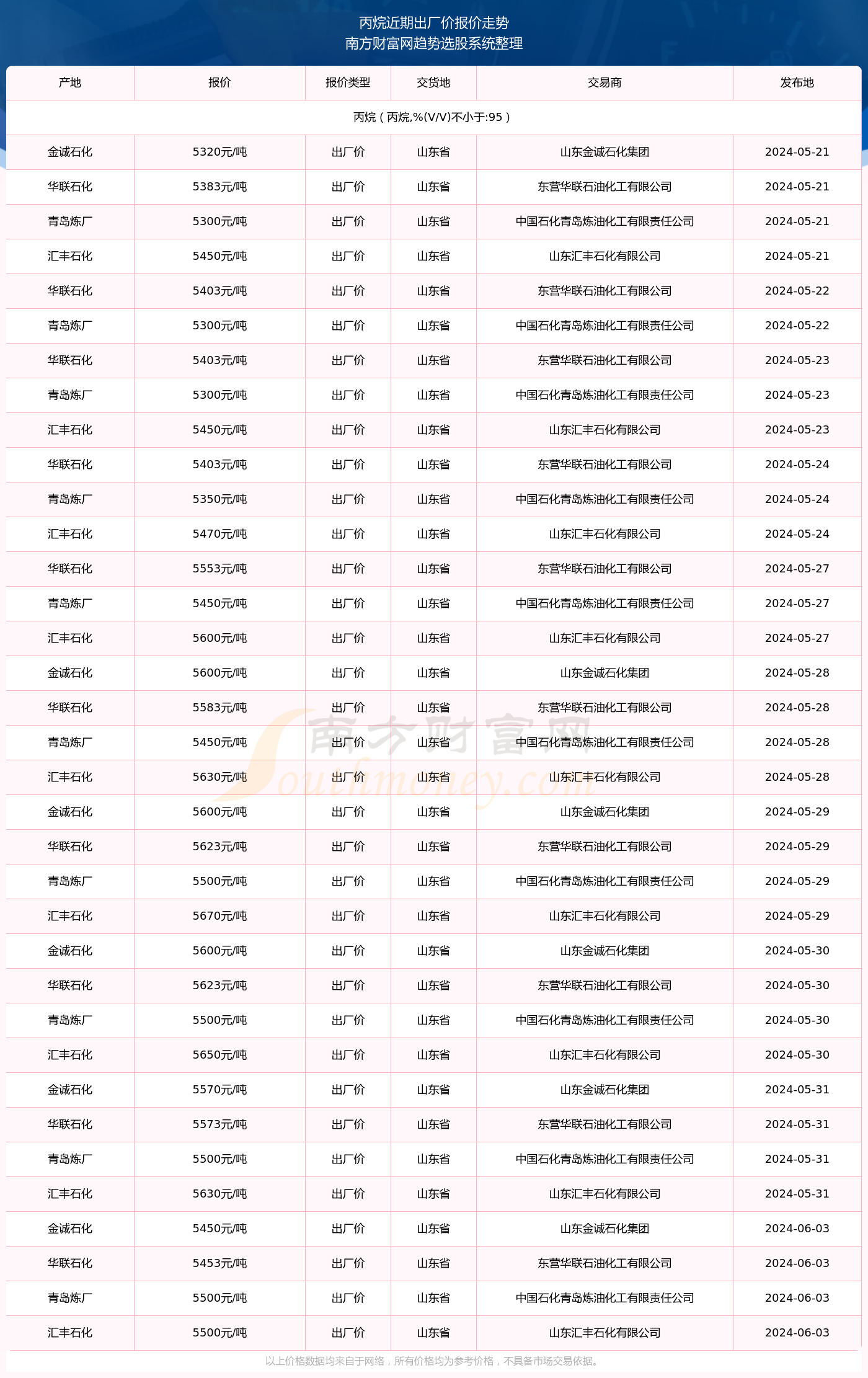 澳門新彩開獎結(jié)果及2024年開獎記錄深度解析