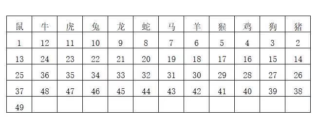 香港六合開獎結(jié)果與開獎記錄，探索與解析（2023年）