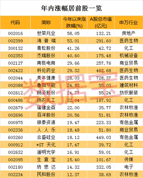 澳門一碼一碼，揭秘準(zhǔn)確預(yù)測的神秘面紗