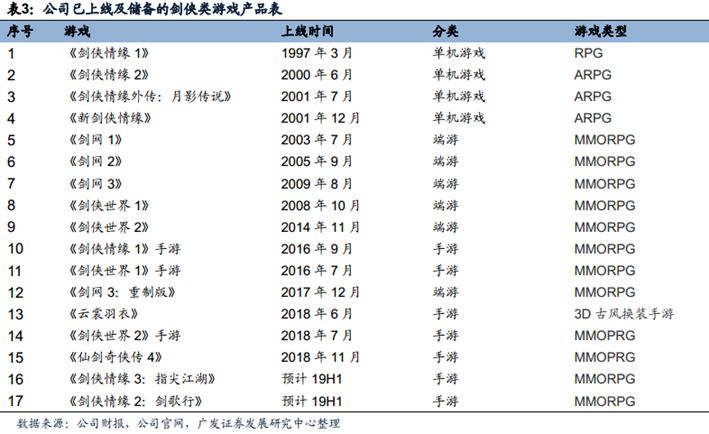 探索2024天天彩，全年免費(fèi)資料的深度解析