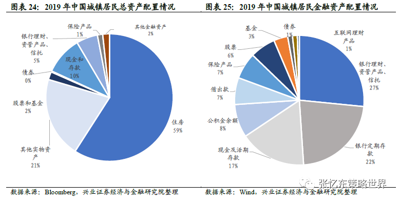 張憶東最新觀點(diǎn)，深度洞察市場(chǎng)趨勢(shì)與未來投資方向