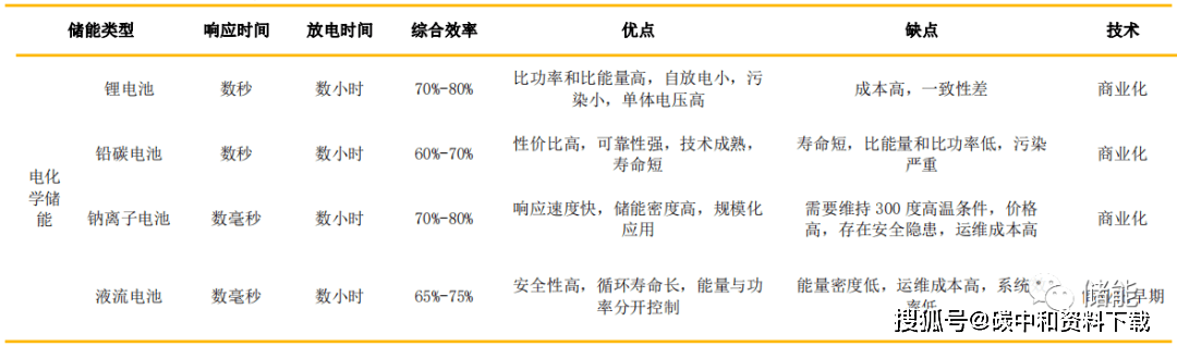 新奧天天精準(zhǔn)資料大全，深度解析與實際應(yīng)用