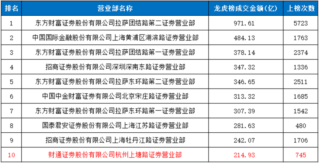 探索精準(zhǔn)預(yù)測之門，澳門天天彩期期精準(zhǔn)與未來的可能性