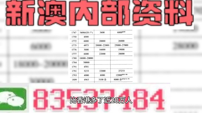 新澳門特免費(fèi)資料大全與管家婆料，深度解析與探討