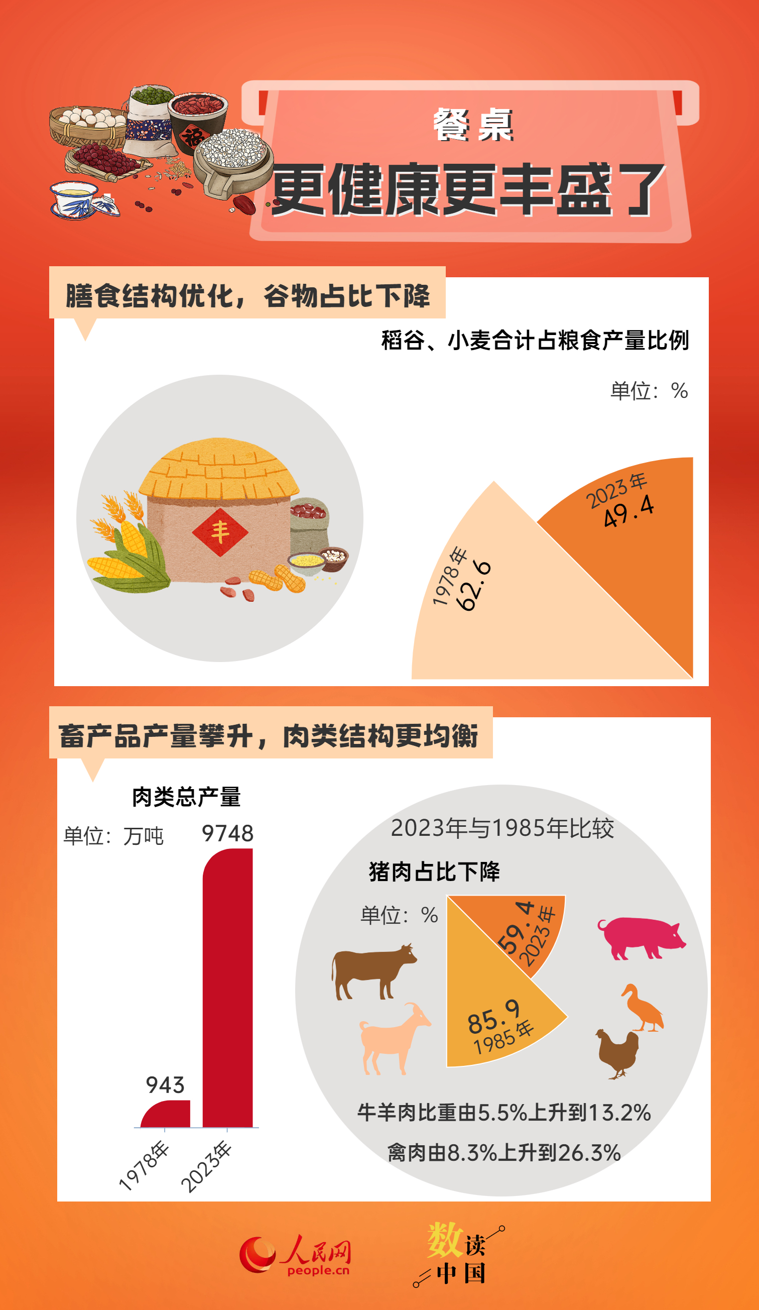 探索2024天天彩，全年免費資料的深度解析