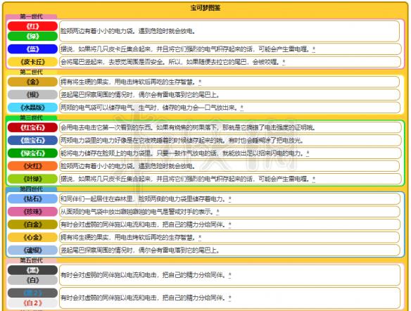 揭秘2024新奧精準(zhǔn)資料免費(fèi)獲取之道