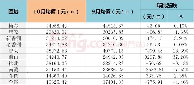 澳門一碼一肖100準(zhǔn)嗎，探究預(yù)測(cè)與現(xiàn)實(shí)的邊界