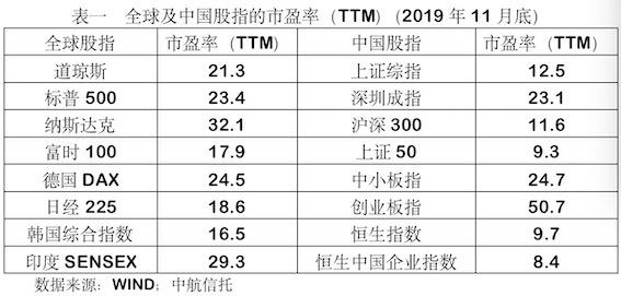 澳門一碼一肖，100%準(zhǔn)確預(yù)測的可能性探討