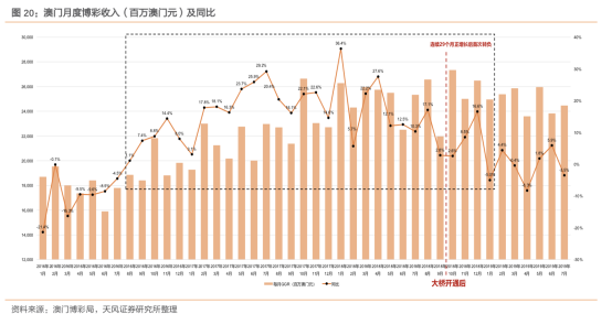 澳門天天開彩期期精準(zhǔn)——揭示背后的風(fēng)險與挑戰(zhàn)