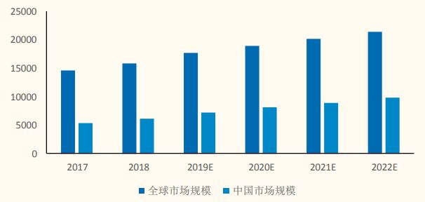 迎接變革，2024年新澳資料免費公開的時代來臨